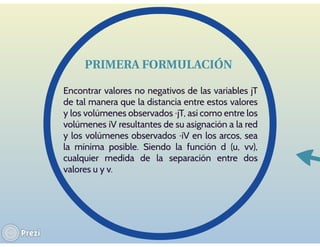 DEMANDA DE TRÁNSITO