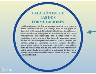 DEMANDA DE TRÁNSITO