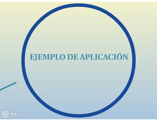 DEMANDA DE TRÁNSITO