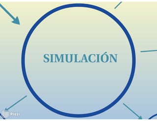 DEMANDA DE TRÁNSITO