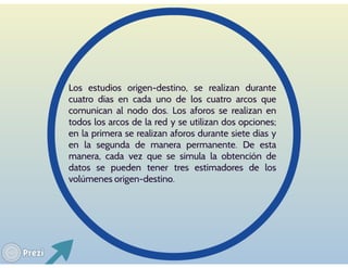 DEMANDA DE TRÁNSITO