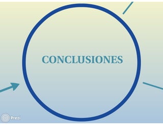 DEMANDA DE TRÁNSITO