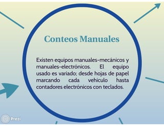 DEMANDA DE TRÁNSITO