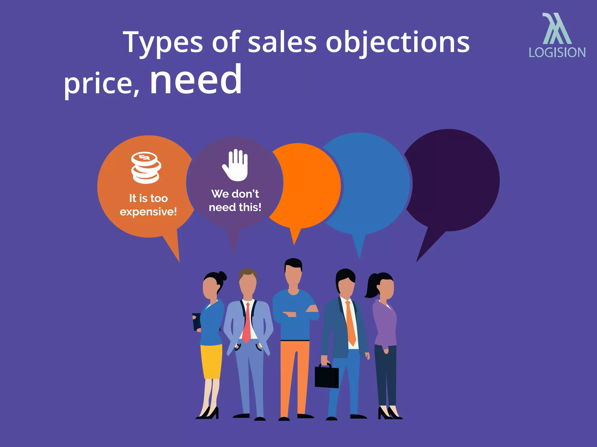It is too
expensive!
We don’t
need this!
Types of sales objections
price, need
 