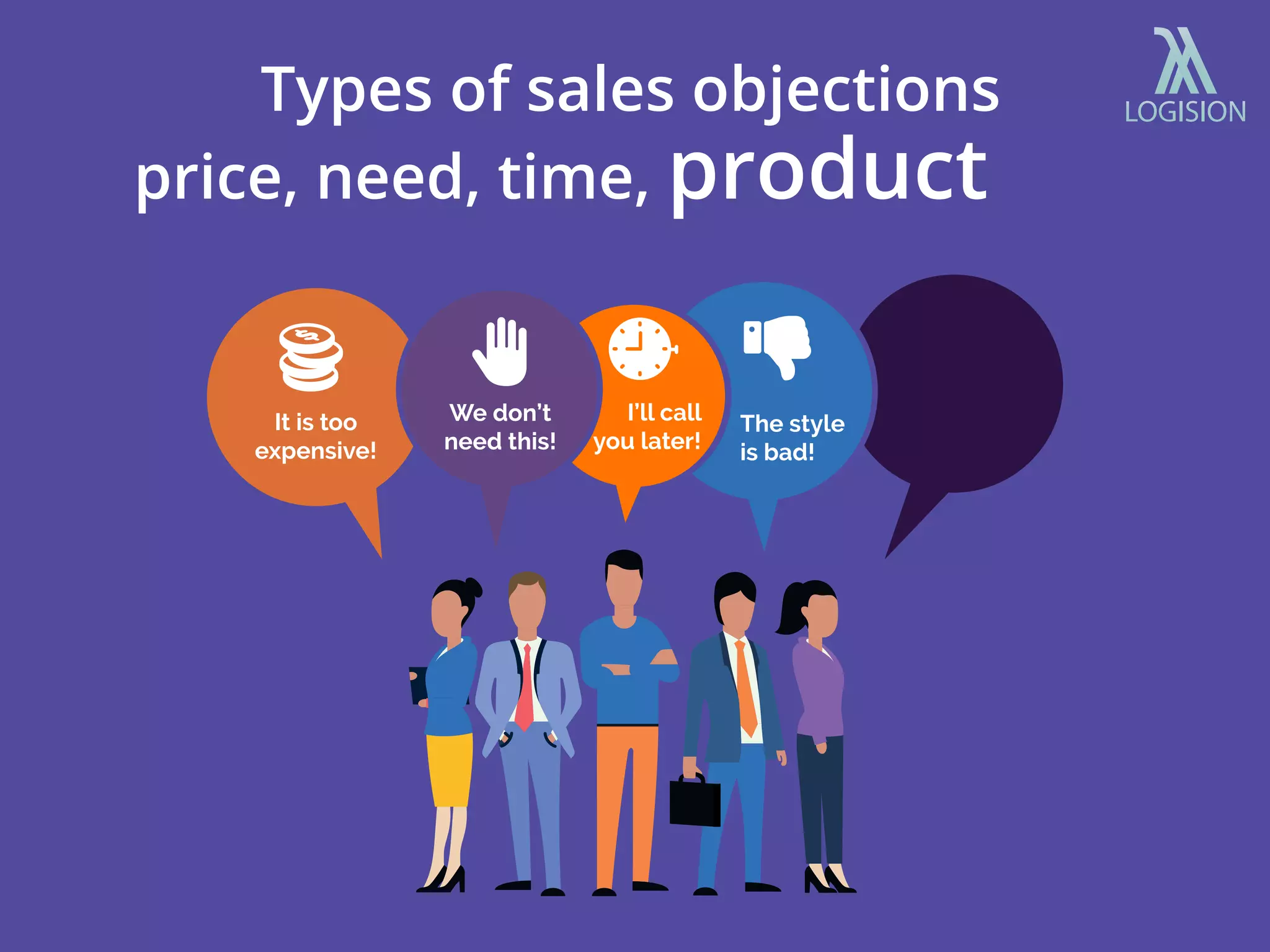 It is too
expensive!
We don’t
need this!
I’ll call
you later!
The style
is bad!
Types of sales objections
price, need, time, product
 