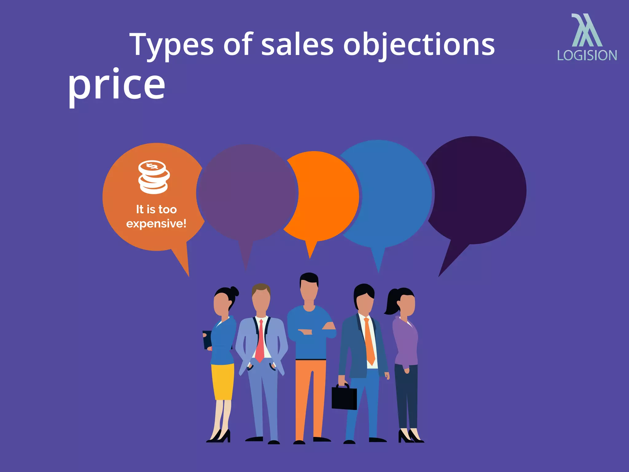 It is too
expensive!
Types of sales objections
price
 
