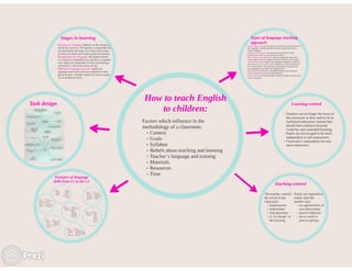 Prezi.howtoteachenglishtochildren