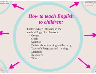 Prezi.howtoteachenglishtochildren