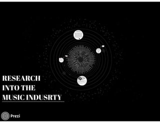 Research into music industry 