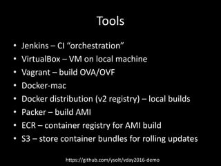 Tools
• Jenkins – CI “orchestration”
• VirtualBox – VM on local machine
• Vagrant – build OVA/OVF
• Docker-mac
• Docker distribution (v2 registry) – local builds
• Packer – build AMI
• ECR – container registry for AMI build
• S3 – store container bundles for rolling updates
https://github.com/ysolt/vday2016-demo
 