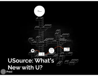 USource: What's New with U?