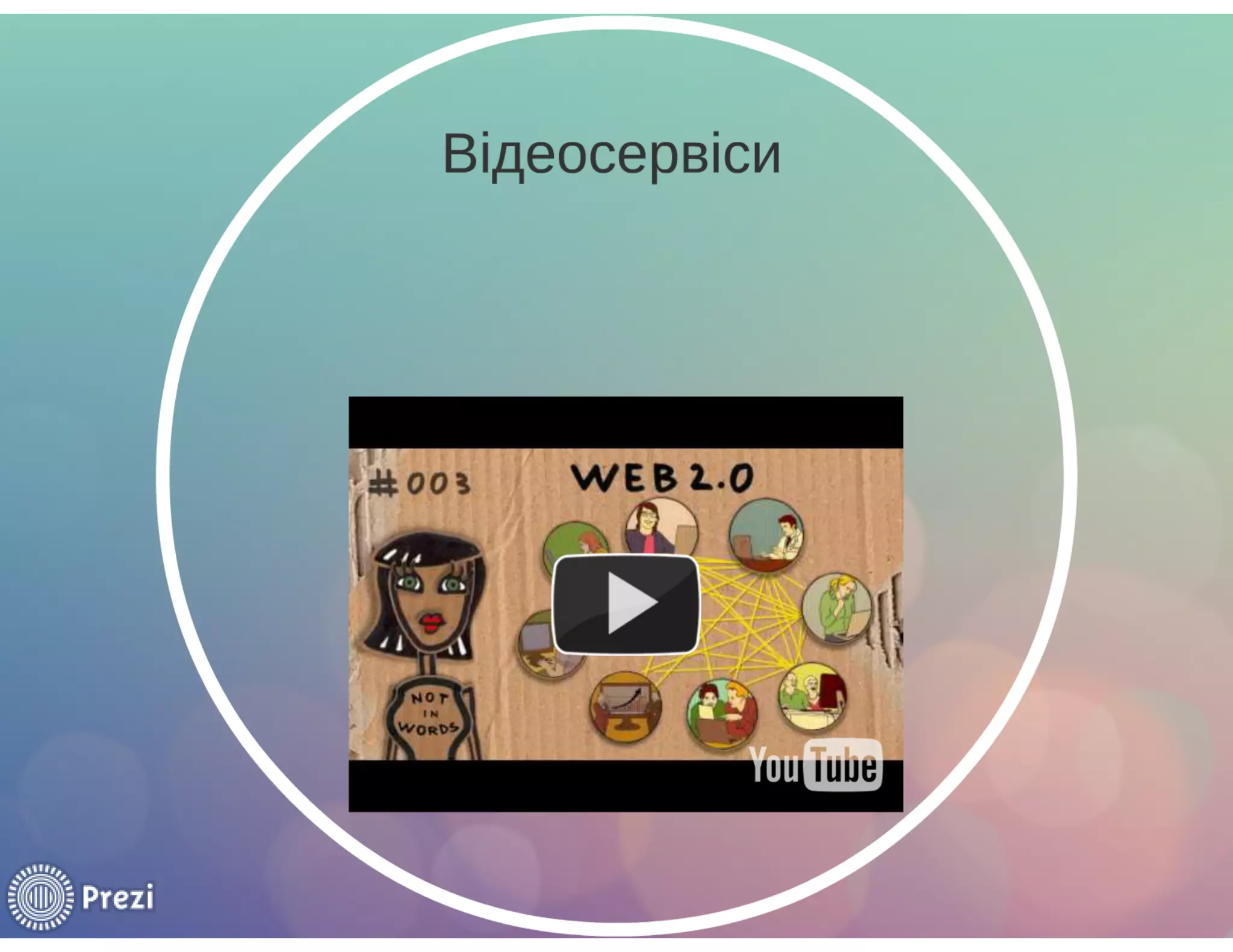 Сервіси web 2.0 для вчителя