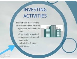 cash flow statement