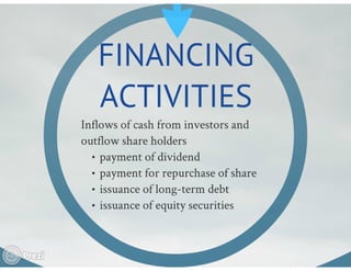 cash flow statement