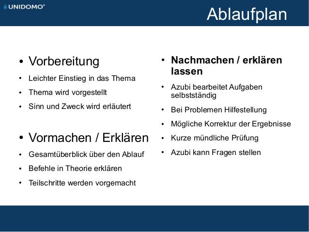 Präsentation AEVO - FIAE - Mündliche Prüfung