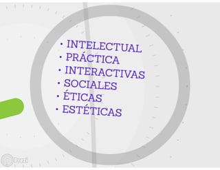 Prezi