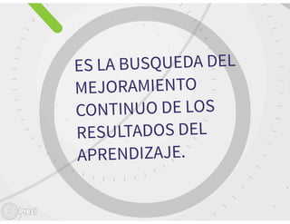 Prezi