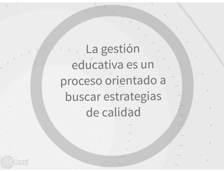 Prezi