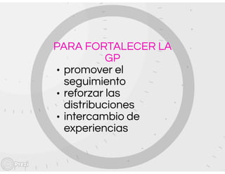 Prezi