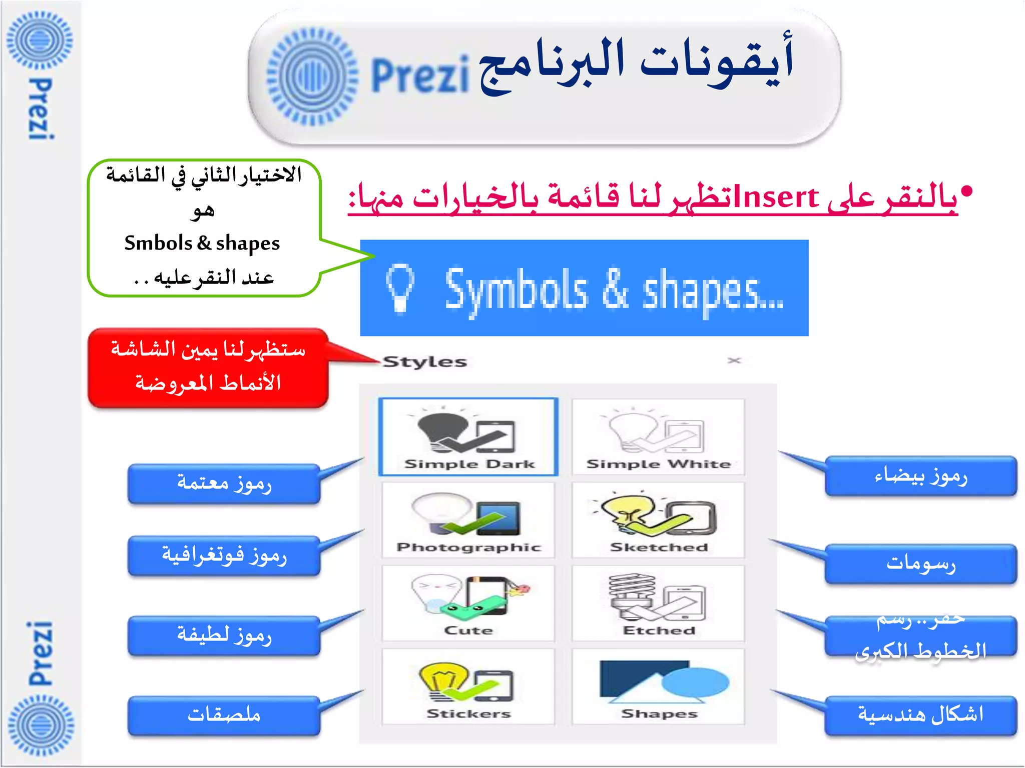 دليل استخدام برنامج [بريزي لعمل العروض التقديمية | PPTX