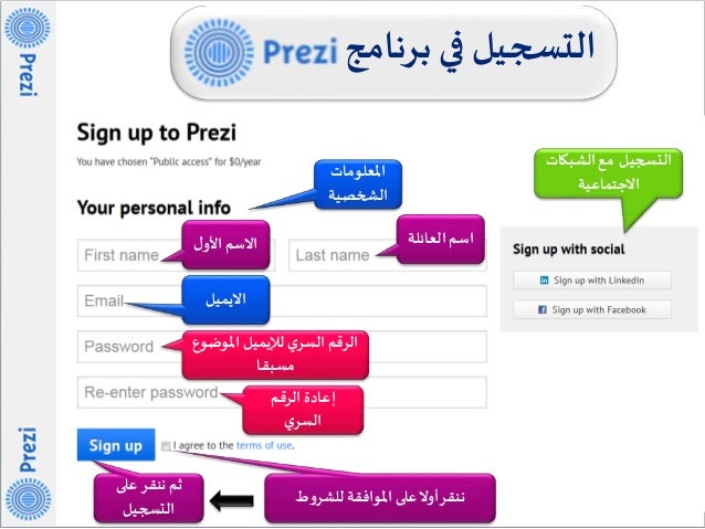 دليل استخدام برنامج بريزي لعمل العروض التقديمية