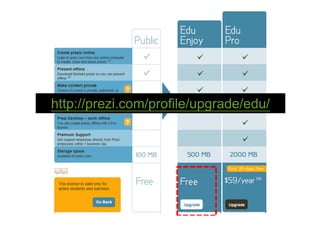 http://prezi.com/profile/upgrade/edu/
 