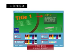 自創樣板-3




          注意框 重點框
         箭頭顏色 重點標記
 