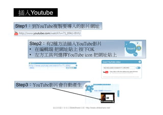插入Youtube

Step1：到YouTube複製要導入的影片網址


    Step2：有2種方法插入YouTube影片
    • 在編輯端 把網址貼上 按下OK
    • 左方工具列選擇YouTube icon 把網址貼上




Step3：YouTube影片會自動產生



           資訊與圖片皆來自SlideShare官網 http://www.slideshare.net/
 
