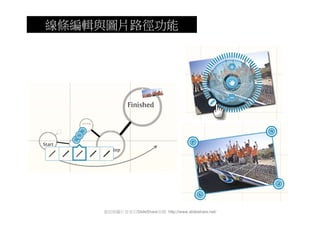 線條編輯與圖片路徑功能




    資訊與圖片皆來自SlideShare官網 http://www.slideshare.net/
 