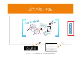 放大與縮小功能




播放按鈕
資訊與圖片皆來自SlideShare官網 http://www.slideshare.net/
 