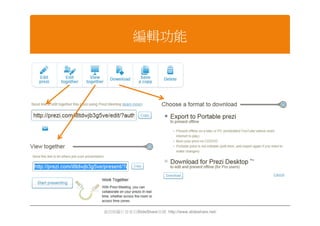 編輯功能




資訊與圖片皆來自SlideShare官網 http://www.slideshare.net/
 