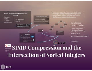 SIMD Compression and the Intersection of Sorted Integers