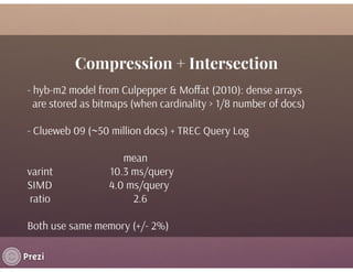 SIMD Compression and the Intersection of Sorted Integers