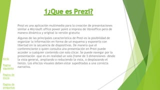 Prezi es una aplicación multimedia para la creación de presentaciones
similar a Microsoft office power point o impress de libreoffice pero de
manera dinámica y original la versión gratuita
Algunas de las principales característica de Prezi es la posibilidad de
organizar la información en forma de un esquema y exponerlo con
libertad sin la secuencia de diapositivas. De manera que el
conferenciante o quien consulta una presentación en Prezi puede
acceder a cualquier contenido con solo clicar. Se puede navegar por la
presentación -que es en realidad un solo frame de 3 dimensiones- desde
la vista general, ampliando o reduciendo la vista, o desplazando el
lienzo. Los efectos visuales deben estar supeditados a una correcta
narrativa.
Atrás
Pagina
siguiente
Pagina de
inicio
Pagina de
preguntas
 