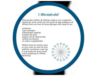 Websem presentatie Infosessie Display & Affiliate marketing 27112012