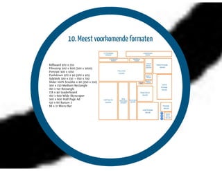 Websem presentatie Infosessie Display & Affiliate marketing 27112012