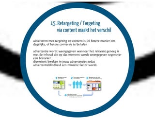 Websem presentatie Infosessie Display & Affiliate marketing 27112012