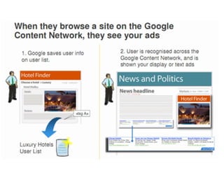 Websem presentatie Infosessie Display & Affiliate marketing 27112012