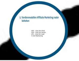 Websem presentatie Infosessie Display & Affiliate marketing 27112012
