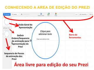 CONHECENDO A AREA DE EDIÇÃO DO PREZI

Visão Geral da
Apresentação
Definir
Ordem/Sequencia
da animação para
apresentação do
Prezi

Barra de
ferramentas

Sequencia de Passos
da animação dos
Prezi

Área livre para edição do seu Prezi

 