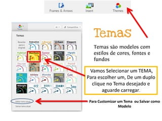 Vamos Selecionar um TEMA,
Para escolher um, De um duplo
clique no Tema desejado e
aguarde carregar.
Para Customizar um Tema ou Salvar como
Modelo

 