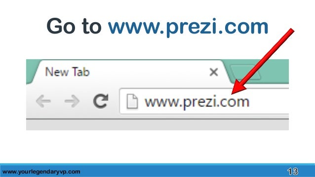 how to use prezi
