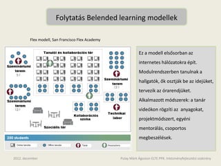 Folytatás Belended learning modellek

         Flex modell, San Francisco Flex Academy


                                                              Ez a modell elsősorban az
                                                              internetes hálózatokra épít.
                                                              Modulrendszerben tanulnak a
                                                              hallgatók, ők osztják be az idejüket,
                                                              tervezik az órarendjüket.
                                                              Alkalmazott módszerek: a tanár
                                                              videókon rögzíti az anyagokat,
                                                              projektmódszert, egyéni
                                                              mentorálás, csoportos
                                                              megbeszélések.


2012. december                                     Pulay Márk Ágoston ELTE.PPK. Intézményfejlesztési szakirány
 