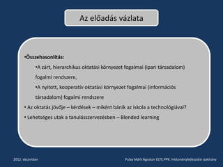 Az előadás vázlata



      •Összehasonlítás:
            •A zárt, hierarchikus oktatási környezet fogalmai (ipari társadalom)
            fogalmi rendszere,
            •A nyitott, kooperatív oktatási környezet fogalmai (információs
            társadalom) fogalmi rendszere
      • Az oktatás jövője – kérdések – miként bánik az iskola a technológiával?
      • Lehetséges utak a tanulásszervezésben – Blended learning




2012. december                                      Pulay Márk Ágoston ELTE.PPK. Intézményfejlesztési szakirány
 