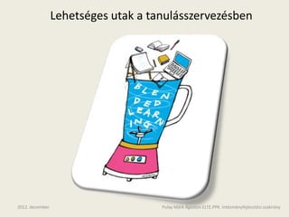 Lehetséges utak a tanulásszervezésben




2012. december                       Pulay Márk Ágoston ELTE.PPK. Intézményfejlesztési szakirány
 