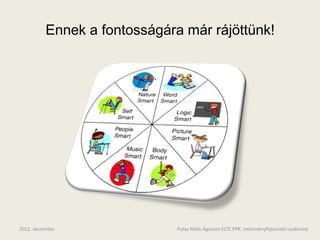 Ennek a fontosságára már rájöttünk!




2012. december                Pulay Márk Ágoston ELTE.PPK. Intézményfejlesztési szakirány
 