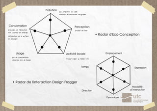 Prez_icx01_Amine_Bousnina_