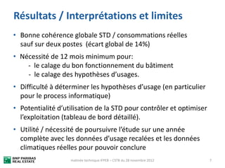 Résultats / Interprétations et limites
• Bonne cohérence globale STD / consommations réelles
  sauf sur deux postes (écart...