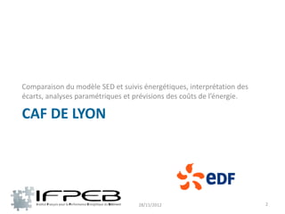 Comparaison du modèle SED et suivis énergétiques, interprétation des
écarts, analyses paramétriques et prévisions des coûts de l’énergie.

CAF DE LYON




                                   28/11/2012                          2
 