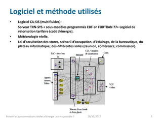 Logiciel et méthode utilisés
   •       Logiciel CA-SIS (multifluides):
           Solveur TRN-SYS + sous-modèles programmés EDF en FORTRAN 77+ Logiciel de
           valorisation tarifaire (coût d’énergie).
   •       Météorologie réelle.
   •       Loi d’occultation des stores, scénarii d’occupation, d’éclairage, de la bureautique, du
           plateau informatique, des différentes salles (réunion, conférence, commission).




Prévoir les consommations réelles d’énergie : est-ce possible ?   28/11/2012                         5
 